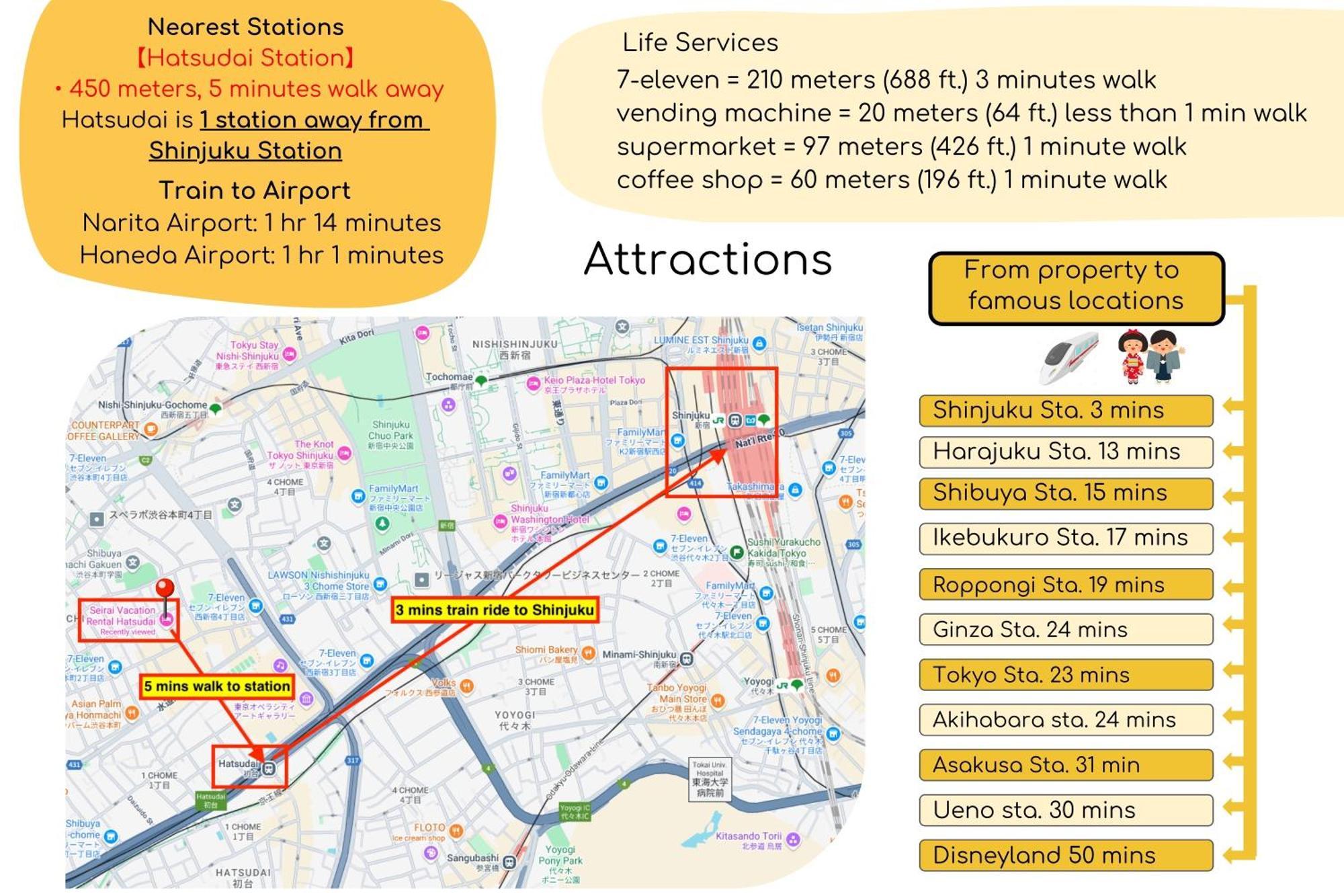 Shinjuku 1 Sta.・98㎡・4br Entire Upscale Area Tóquio